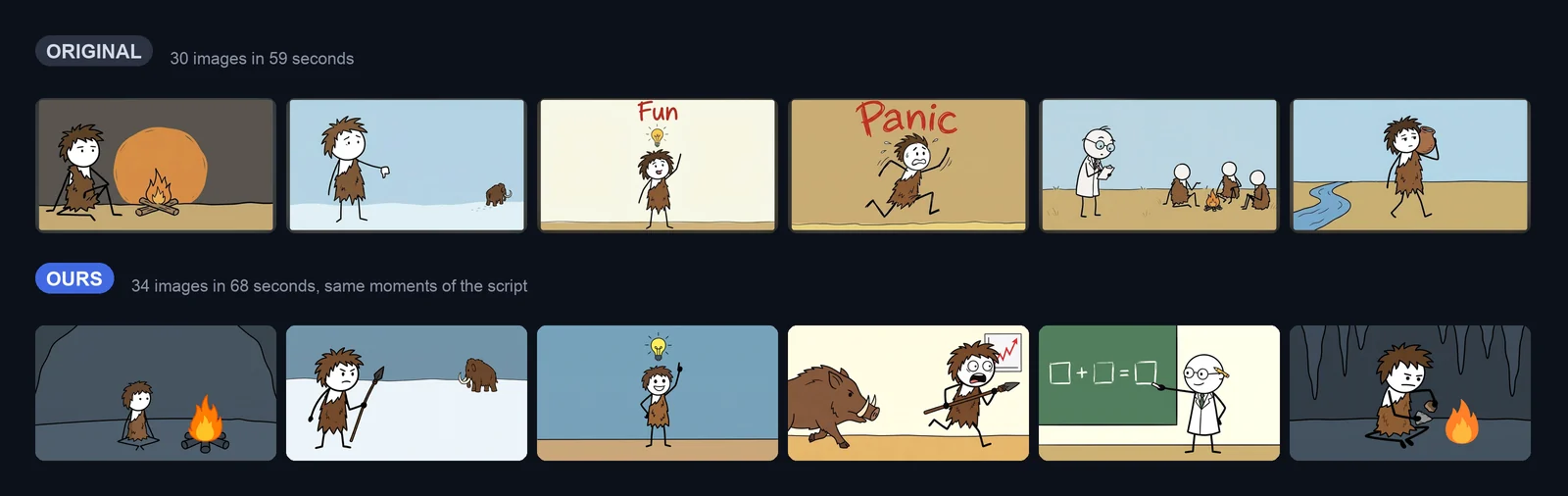 Six moments of the original on top and the same moments of our video below