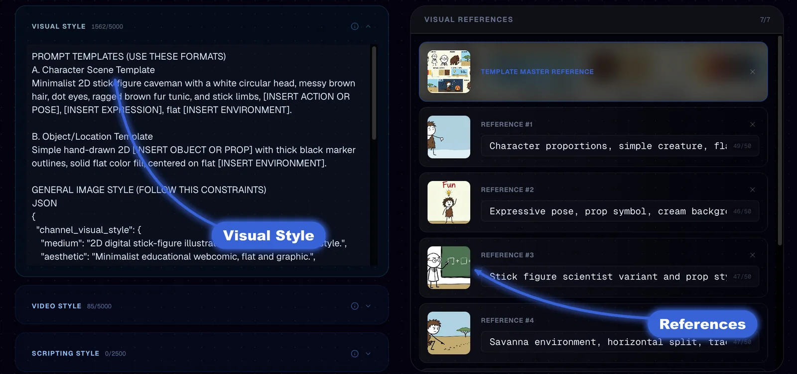 The template editor with the Visual Style on the left and the 7 references on the right