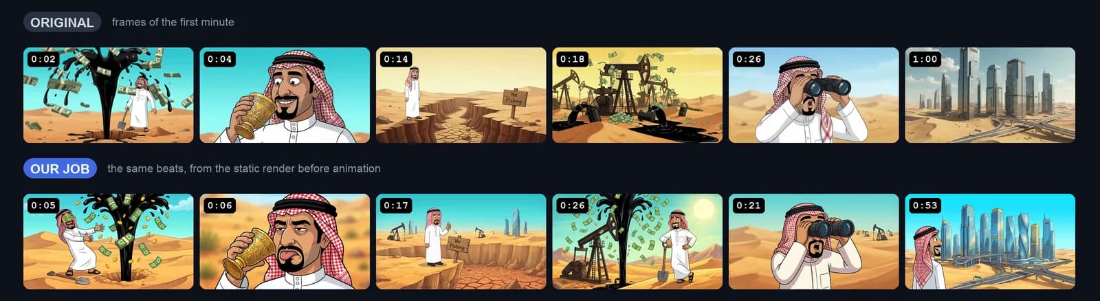 Six frames of the original video and the same six beats from our job