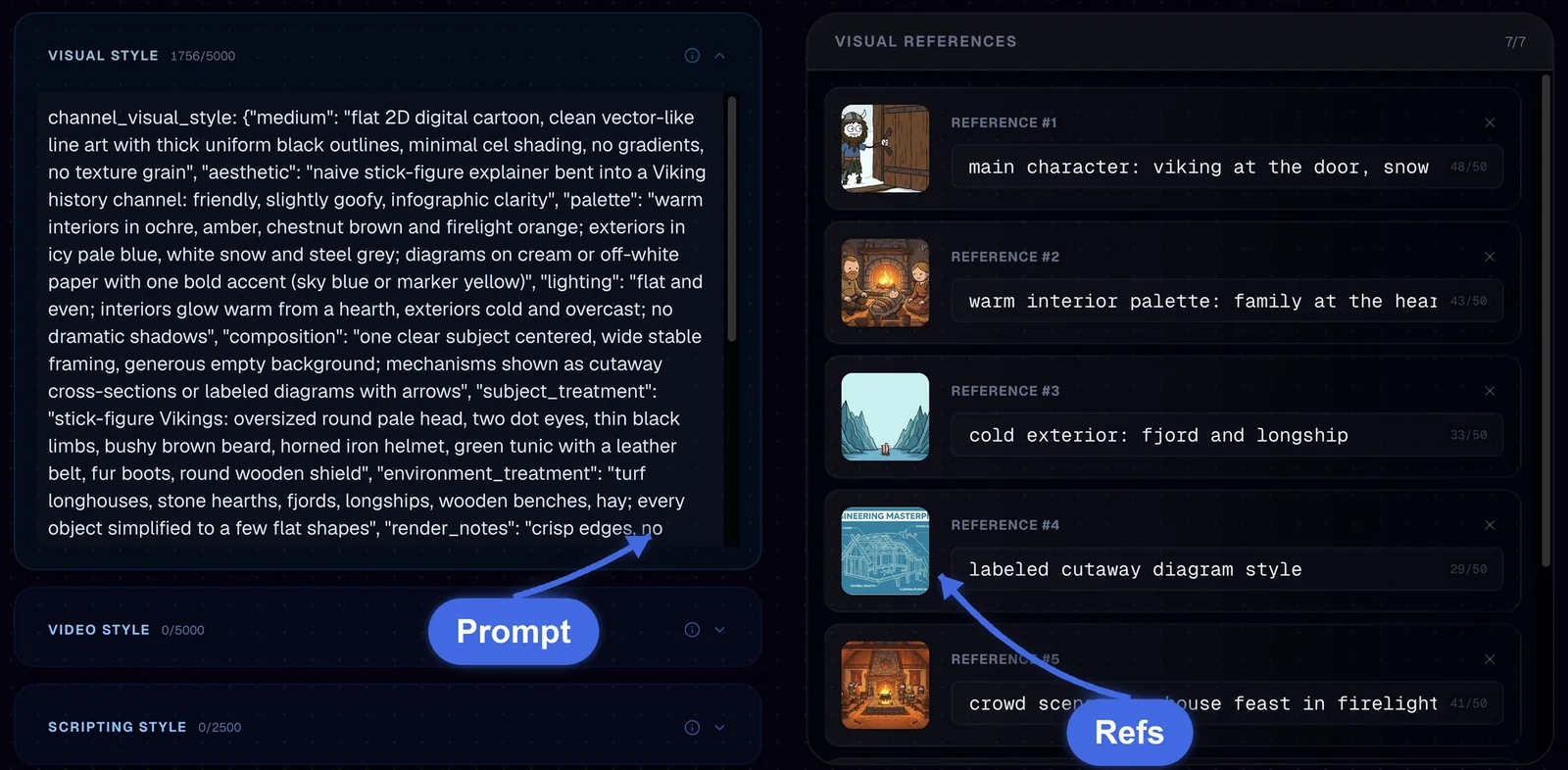 Template panels showing the viking visual style prompt on the left and the reference images on the right
